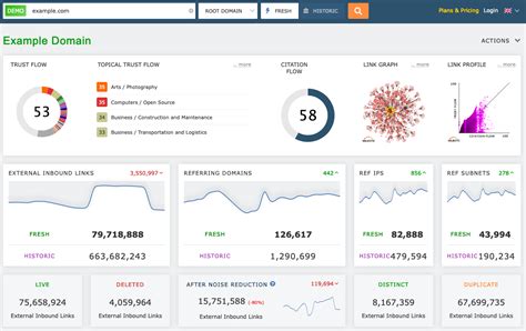 aherf backlink checker|majestic backlink analyzer.